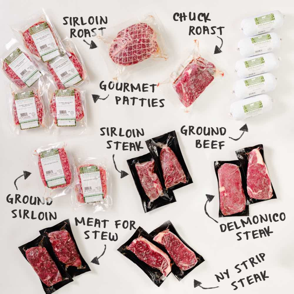 Beef Staples Box