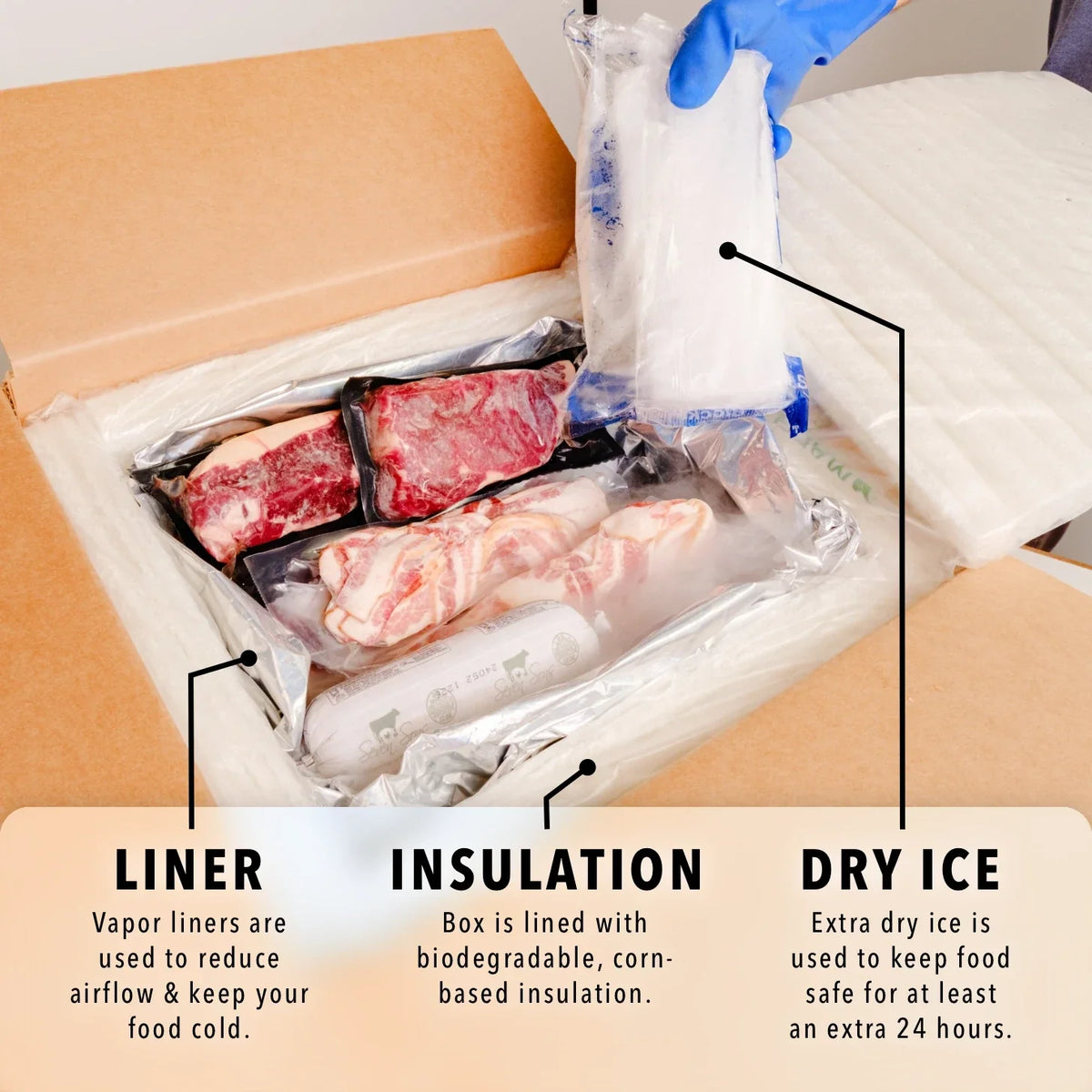 Best of Pork Box